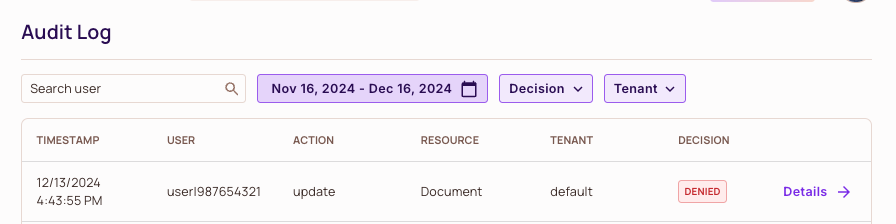 Failed permission check